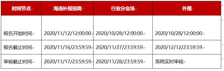 2023年淘寶雙12招商規(guī)則是什么